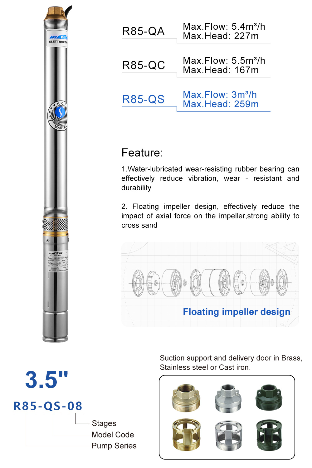 cálculo da bomba de reforço xls