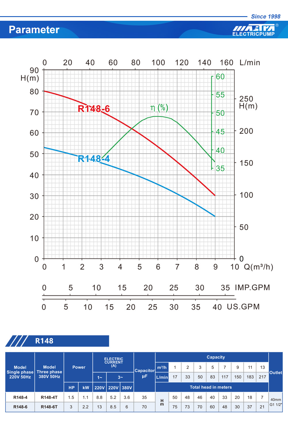 chave de registro do system booster pro