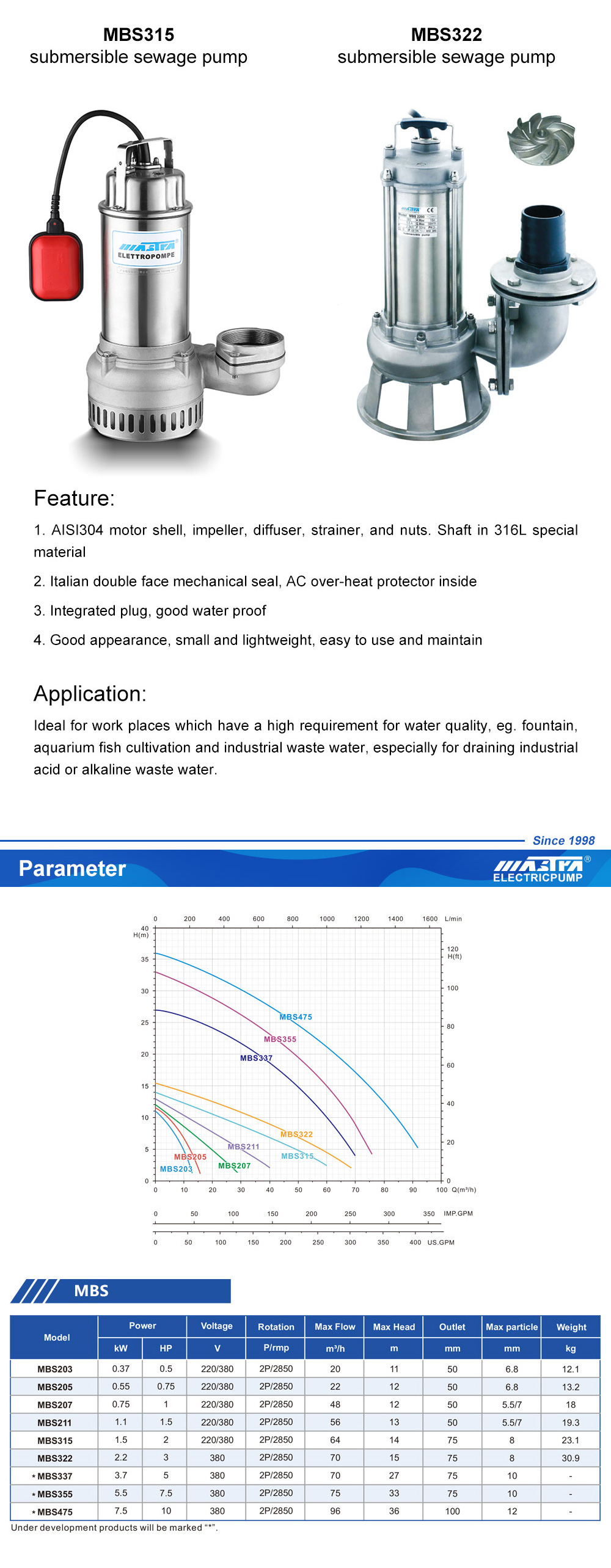 bomba de vácuo de palhetas rotativas