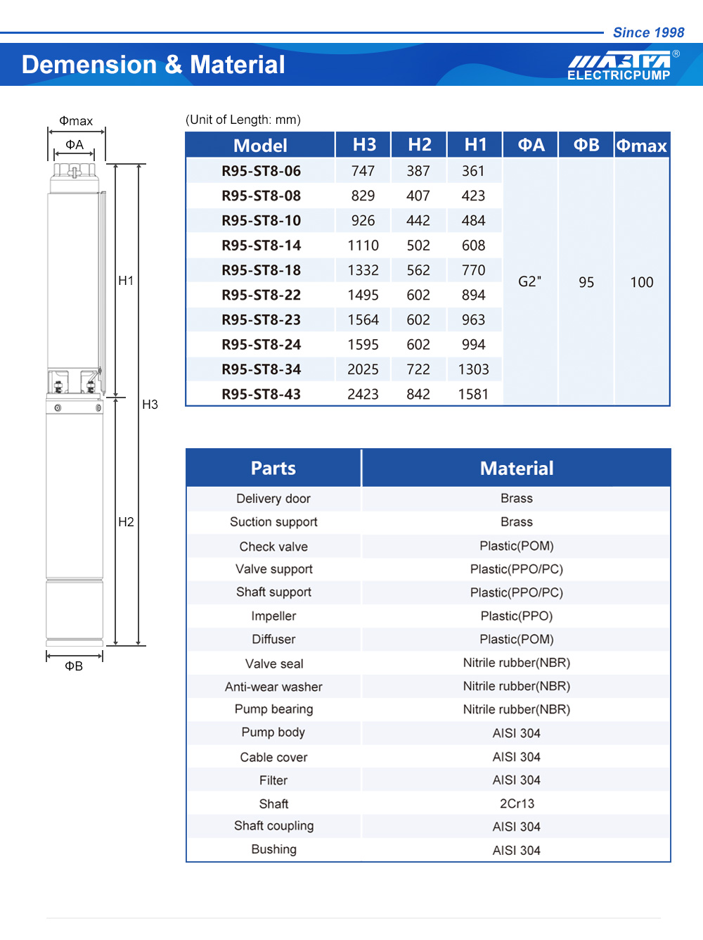 bomba de água barata