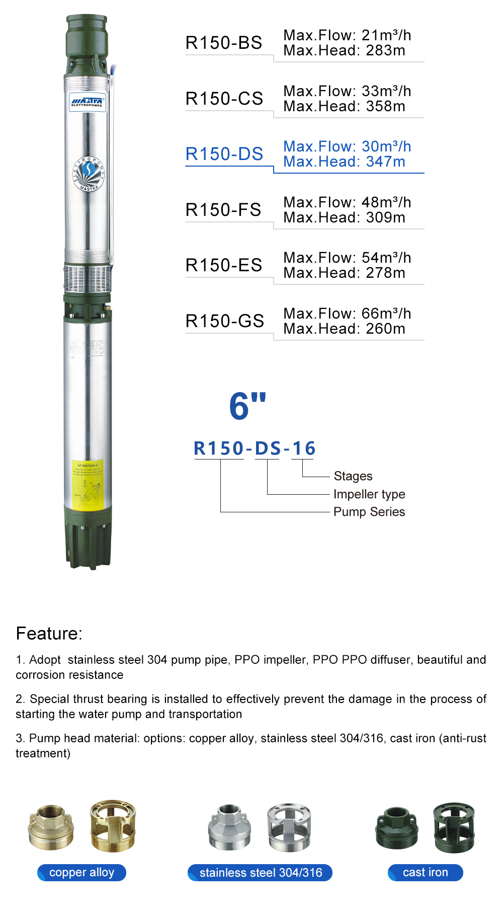 bomba de água de alavanca