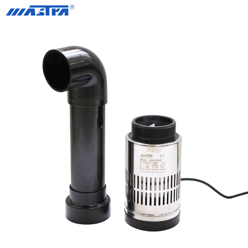 Bomba de fluxo axial submersível MOK