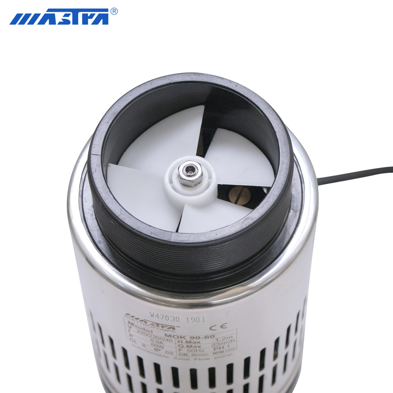 Bomba de fluxo axial submersível MOK