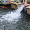 Bomba de fluxo axial submersível MOK