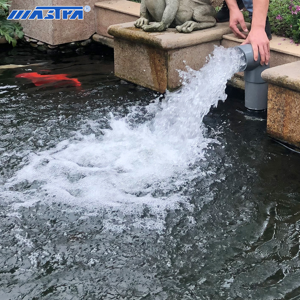 Bomba de fluxo axial submersível MOK