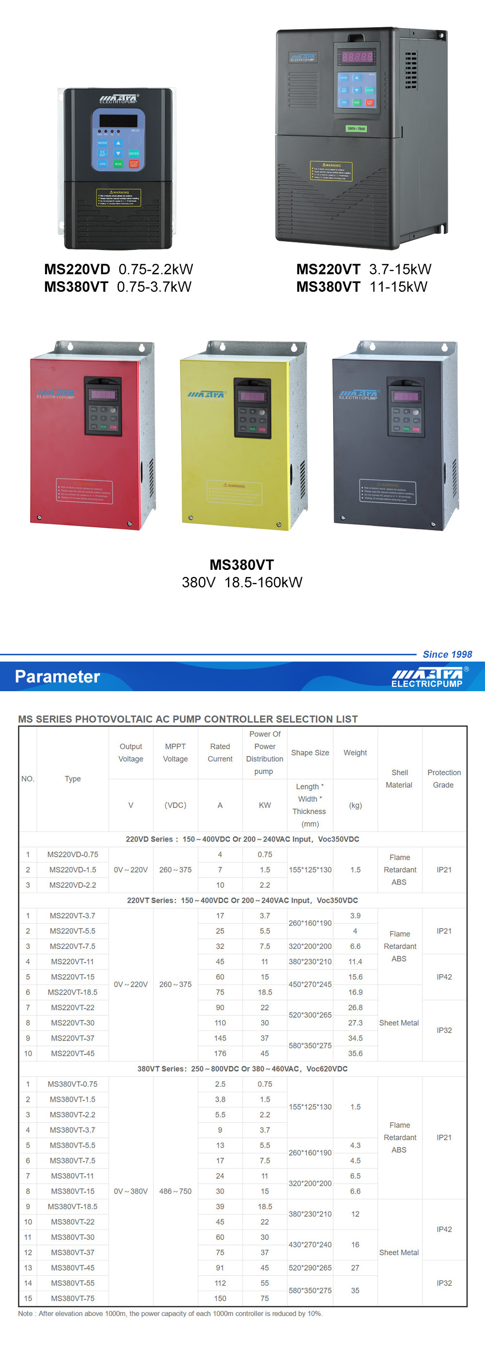 bomba de refor&ccedil;o em linha