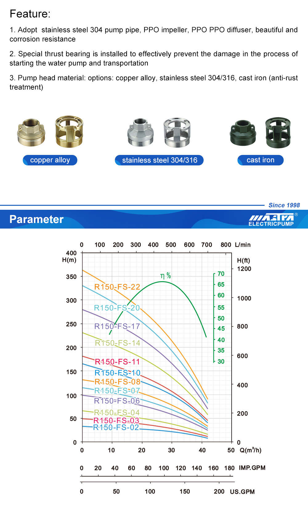 Bomba de po&ccedil;o submers&iacute;vel de 3 4 hp