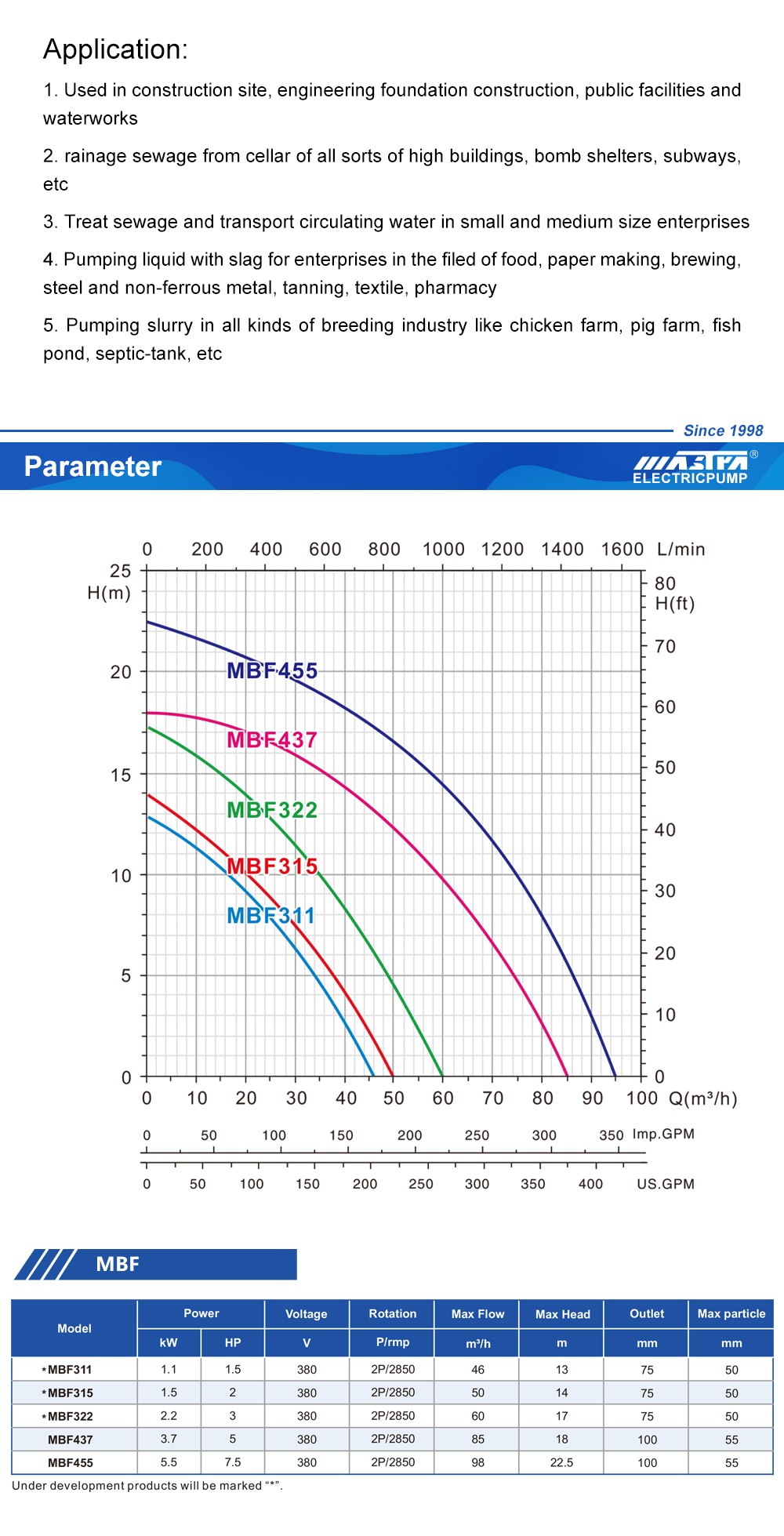 bomba de servi&ccedil;o pesado