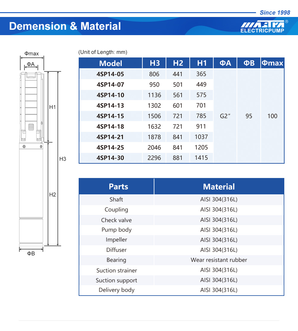 bomba submers&iacute;vel em a&ccedil;o inoxid&aacute;vel