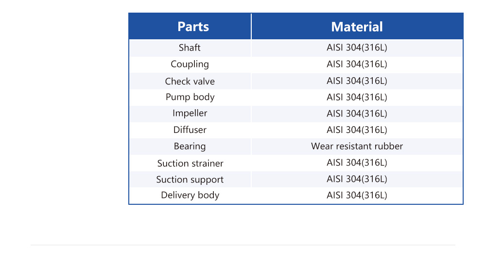 bomba do sistema de abastecimento de &aacute;gua