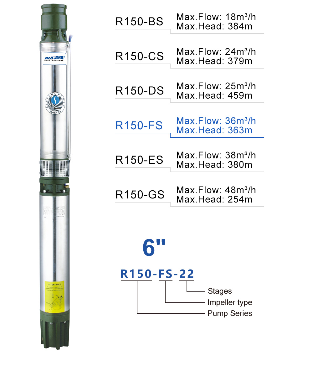 bomba de po&ccedil;o submers&iacute;vel de 2 hp